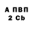 А ПВП СК Fainy YT